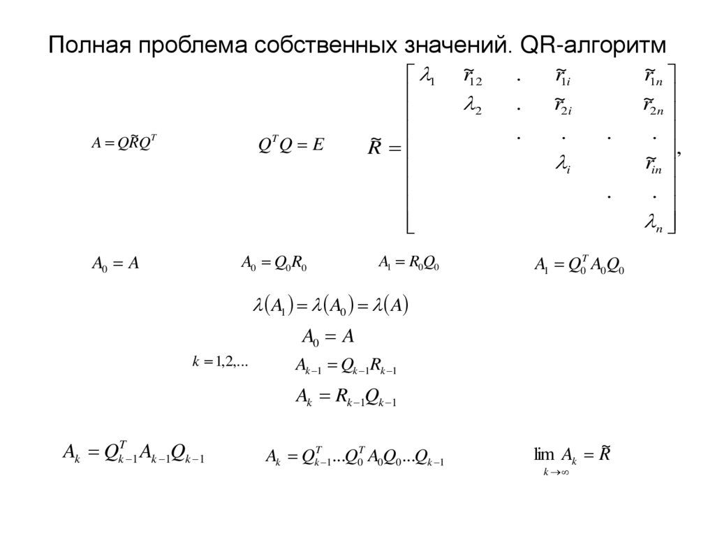 Полная проблема собственных значений. QR-алгоритм