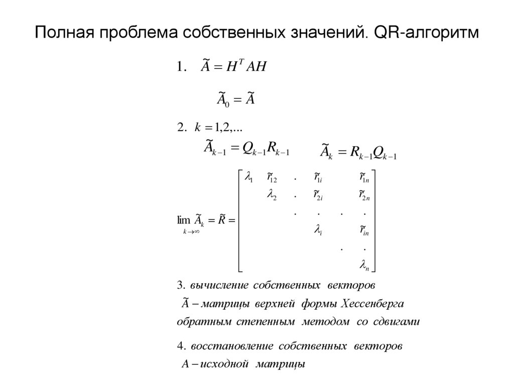 Полная проблема собственных значений. QR-алгоритм