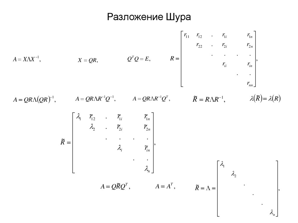 Разложение Шура
