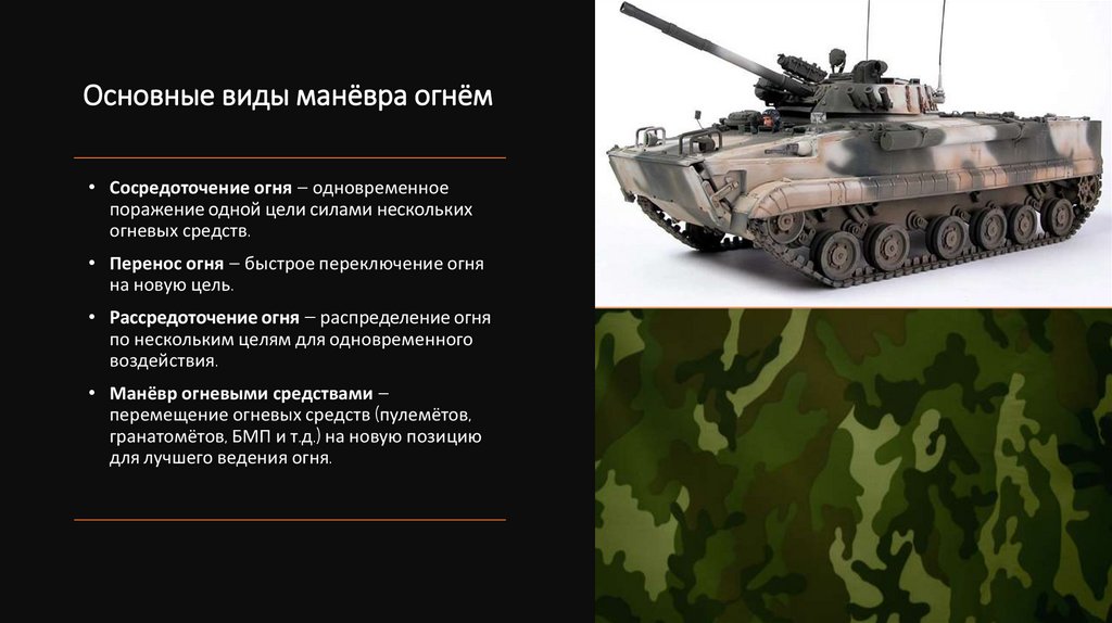 Основные виды манёвра огнём