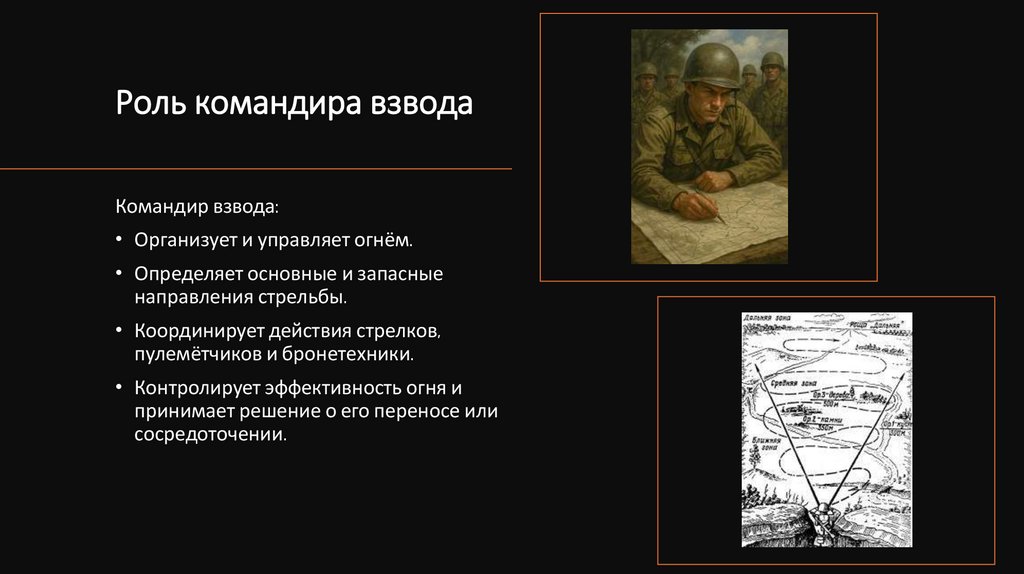 Роль командира взвода