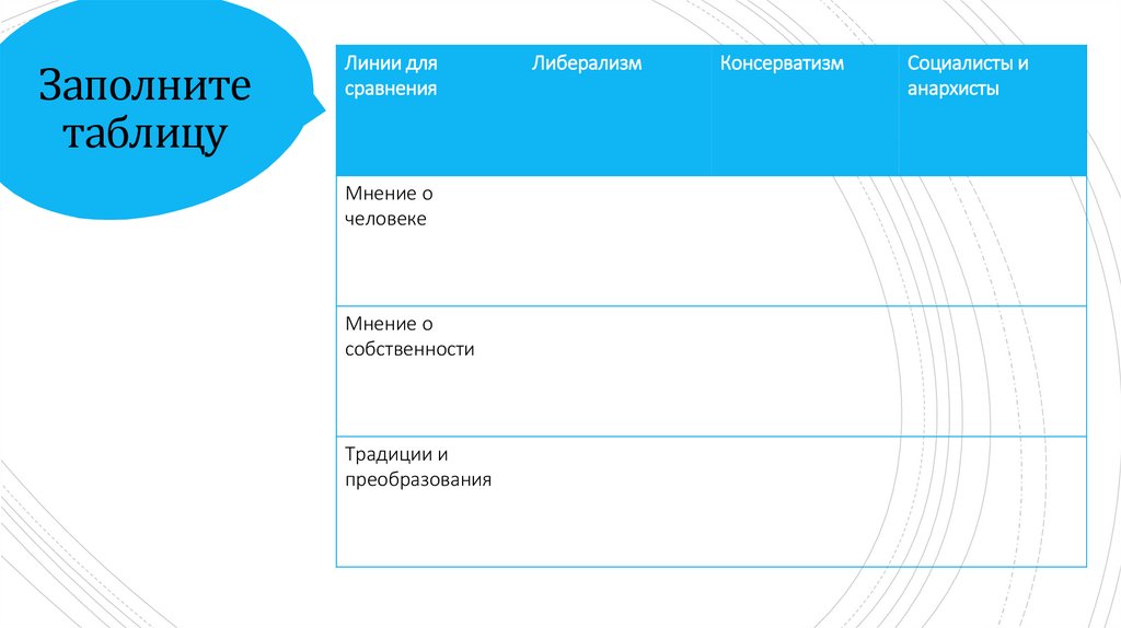 Заполните таблицу