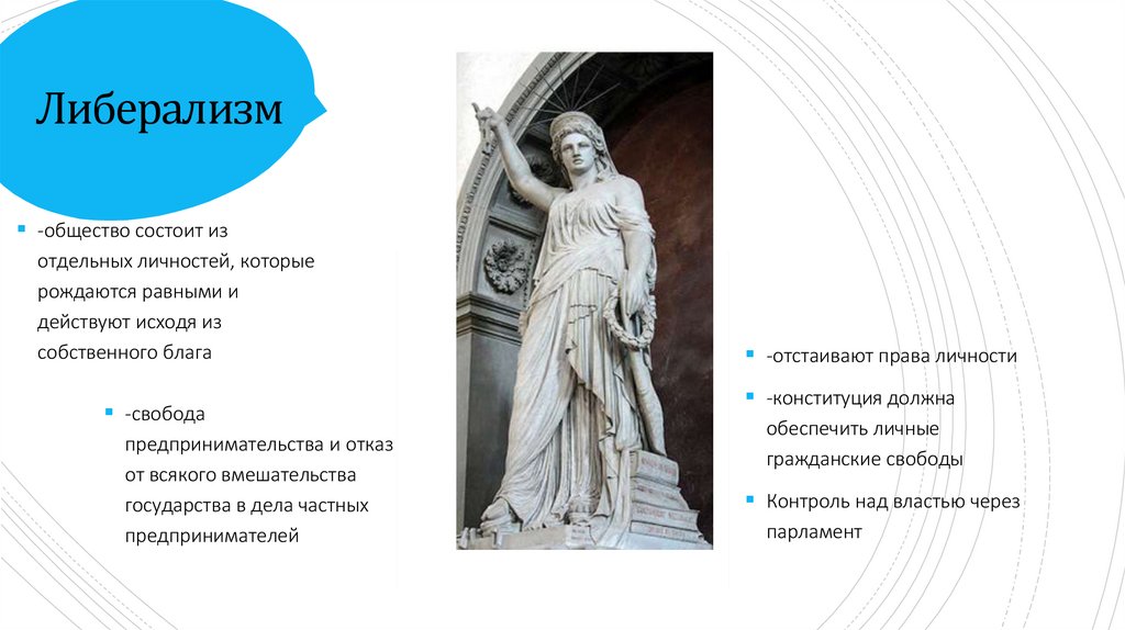 Либерализм