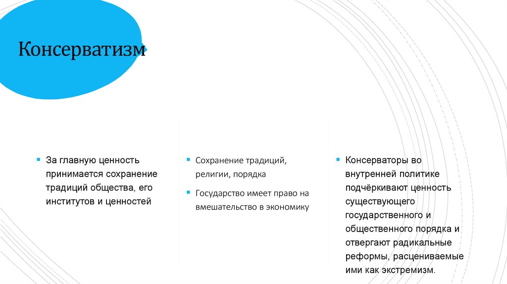 Консерватизм