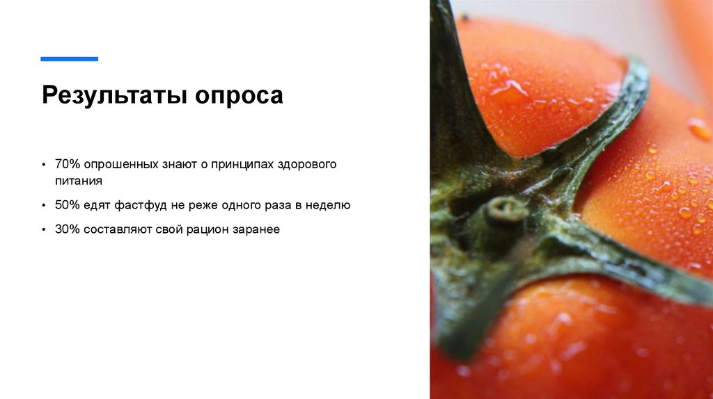 Результаты опроса