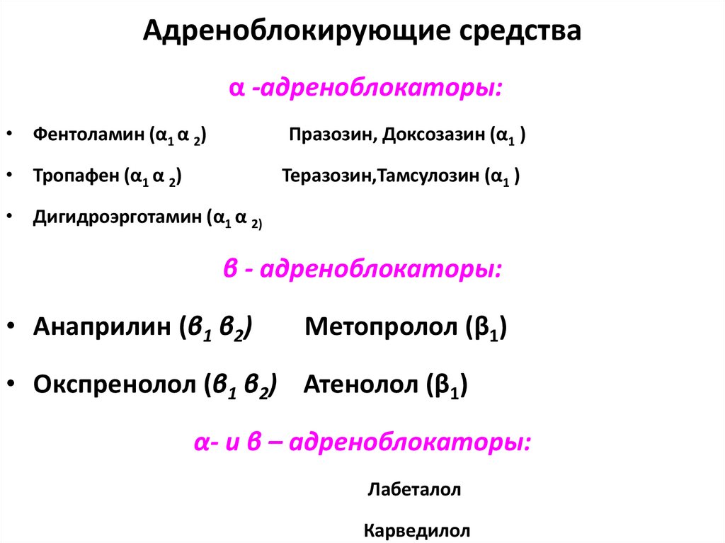 Адреноблокирующие средства