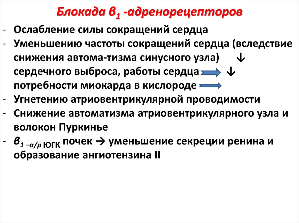 Блокада β1 -адренорецепторов