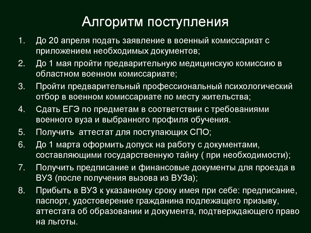 Алгоритм поступления