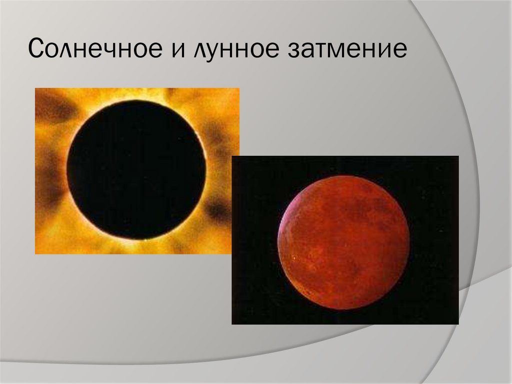 Солнечное и лунное затмение