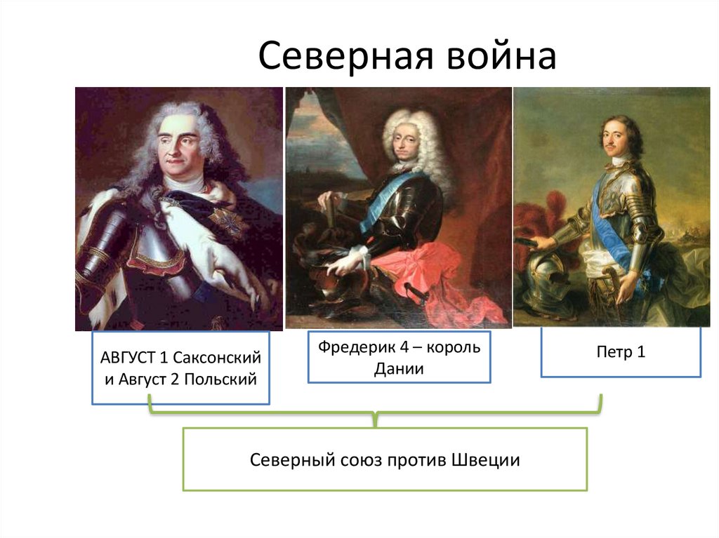 Северная война