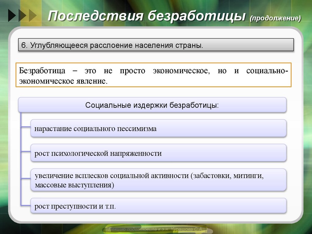 Последствия безработицы (продолжение)