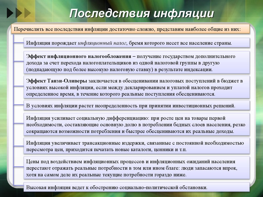 Последствия инфляции