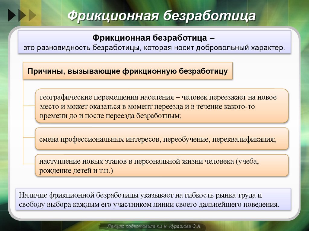 Фрикционная безработица