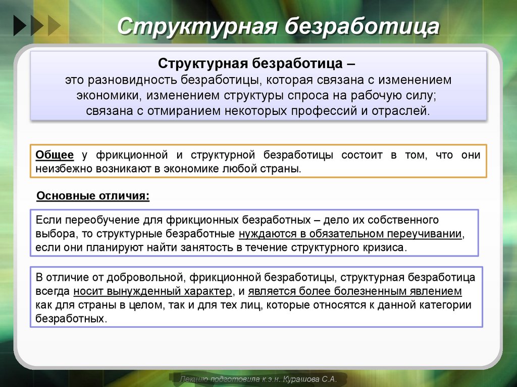 Структурная безработица