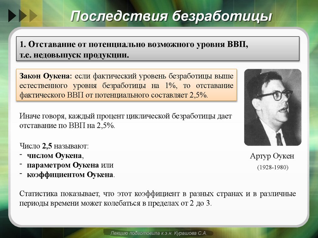 Последствия безработицы