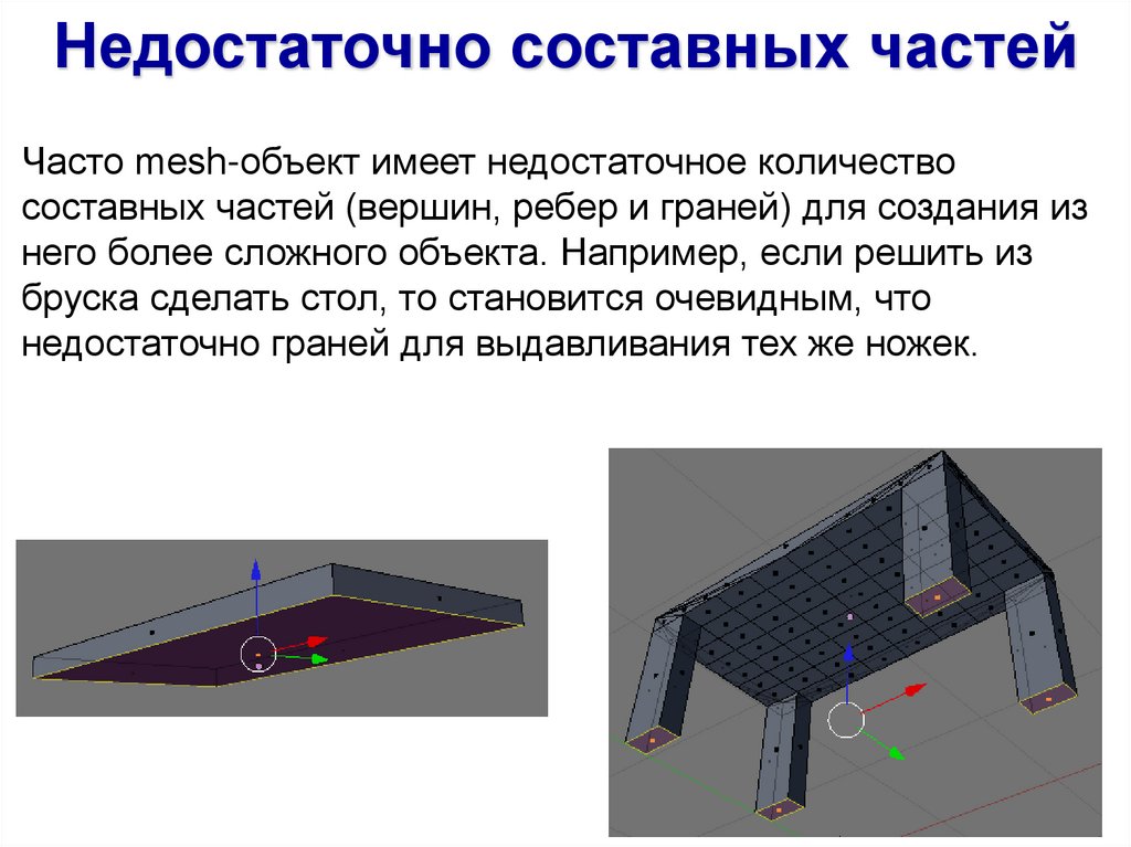 Часто mesh-объект имеет недостаточное количество составных частей (вершин, ребер и граней) для создания из него более сложного