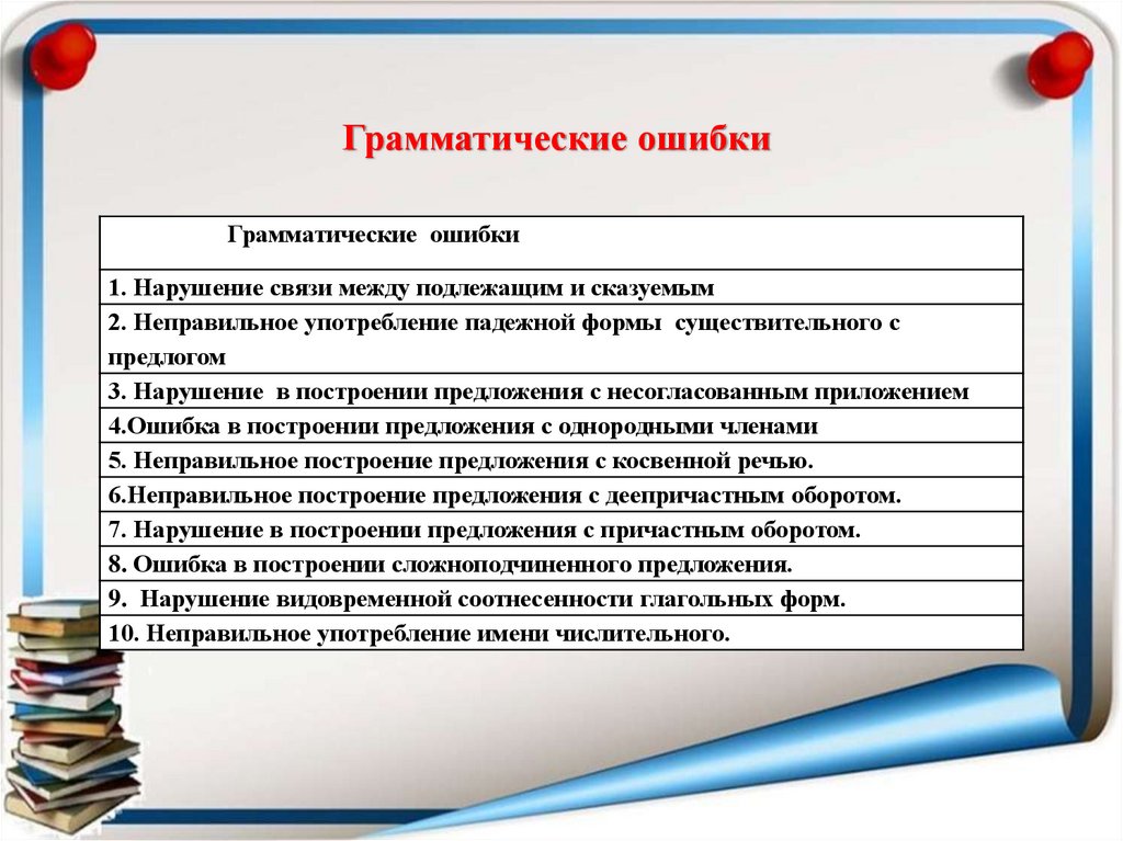 Грамматические ошибки 