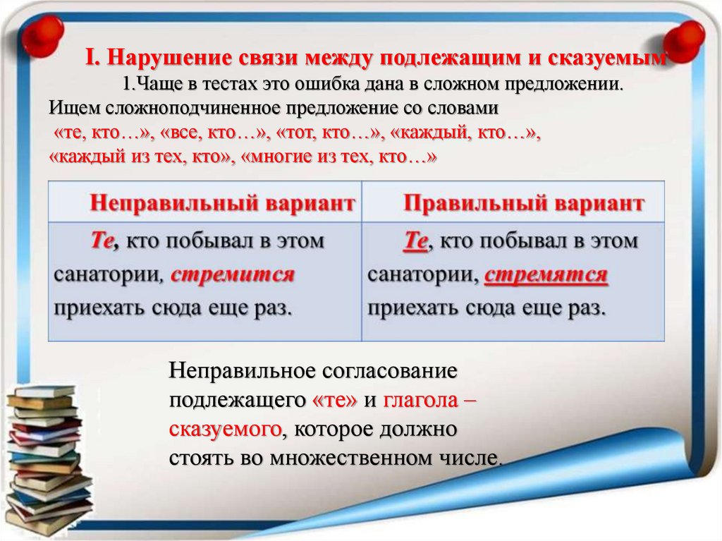 I. Нарушение связи между подлежащим и сказуемым 1.Чаще в тестах это ошибка дана в сложном предложении. Ищем сложноподчиненное