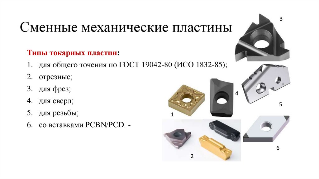 Сменные механические пластины