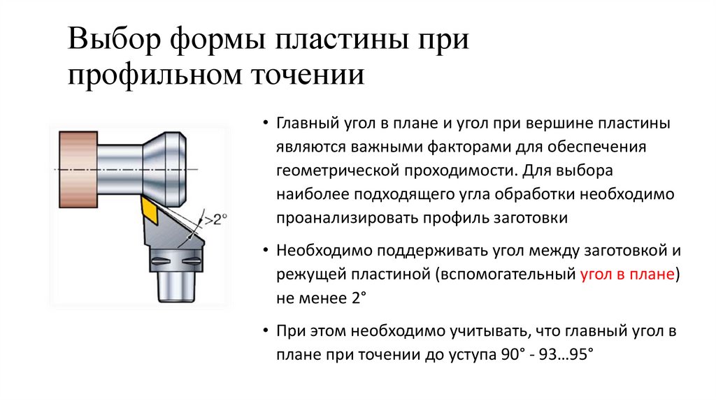 Выбор формы пластины при профильном точении