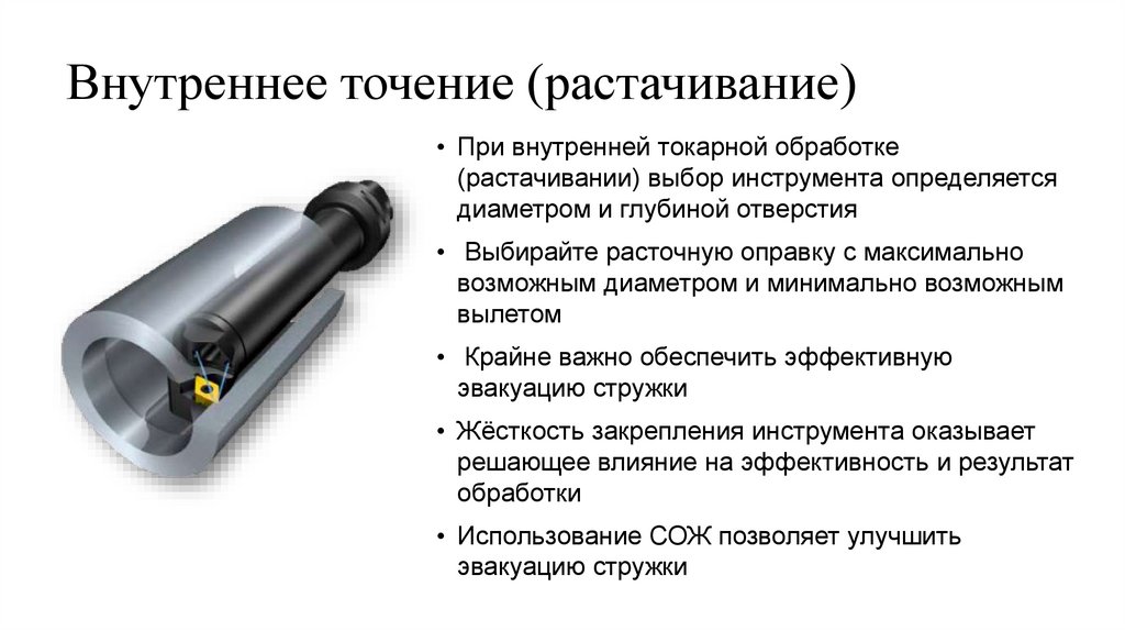 Внутреннее точение (растачивание)