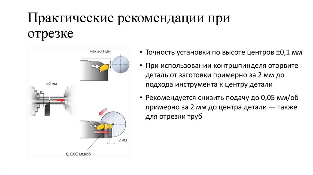 Практические рекомендации при отрезке