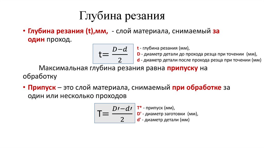 Глубина резания