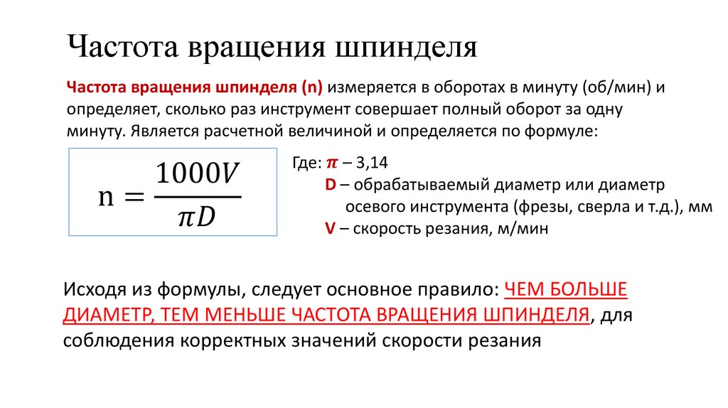 Частота вращения шпинделя