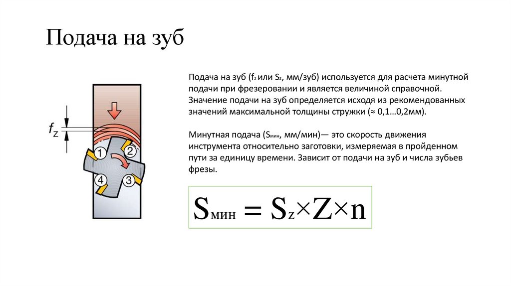 Подача на зуб