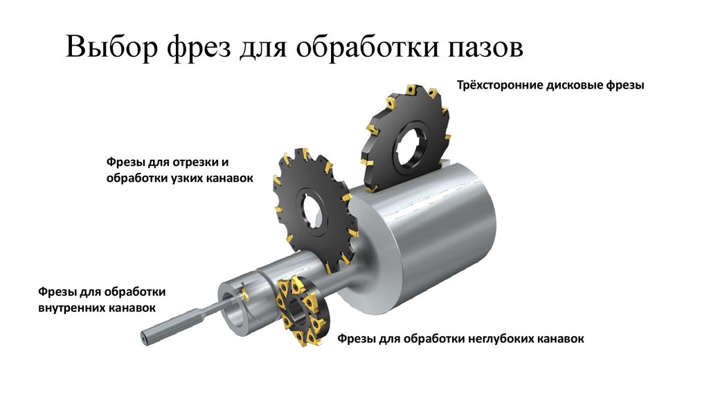 Выбор фрез для обработки пазов