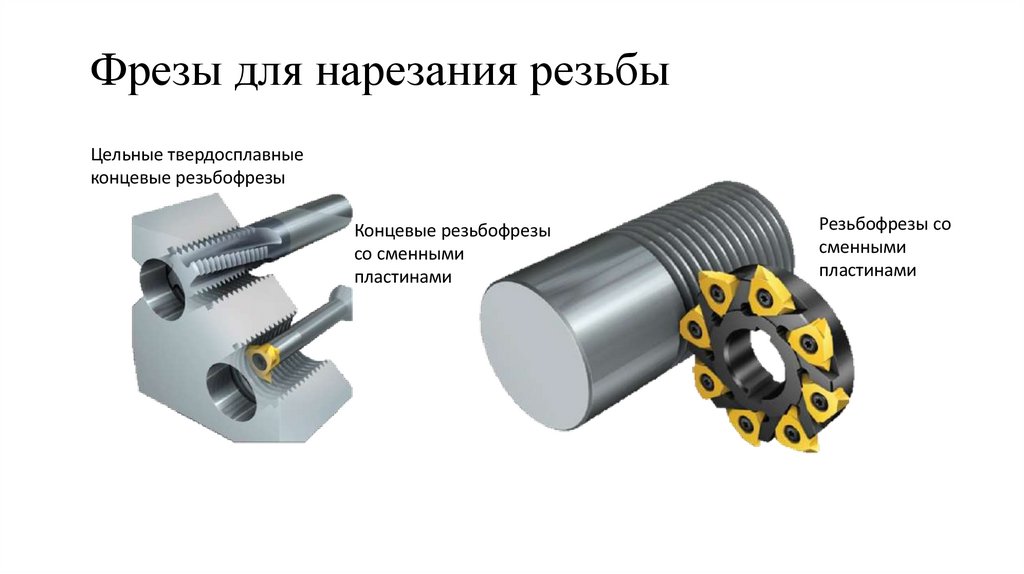 Фрезы для нарезания резьбы