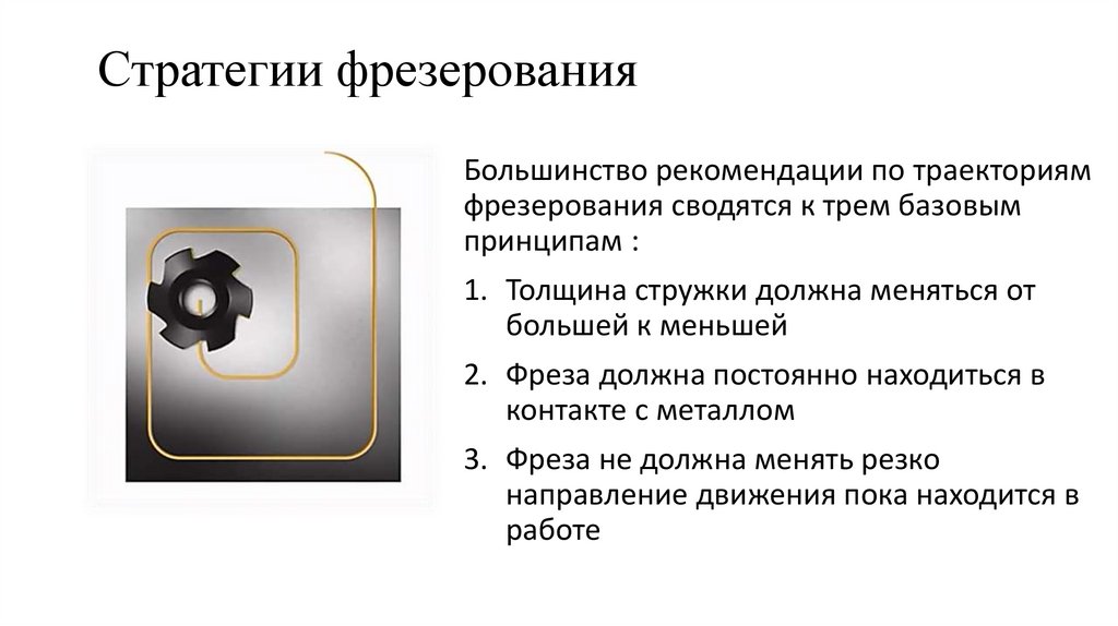 Стратегии фрезерования