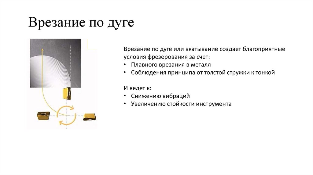 Врезание по дуге