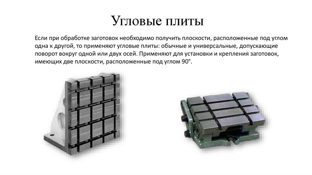 Угловые плиты