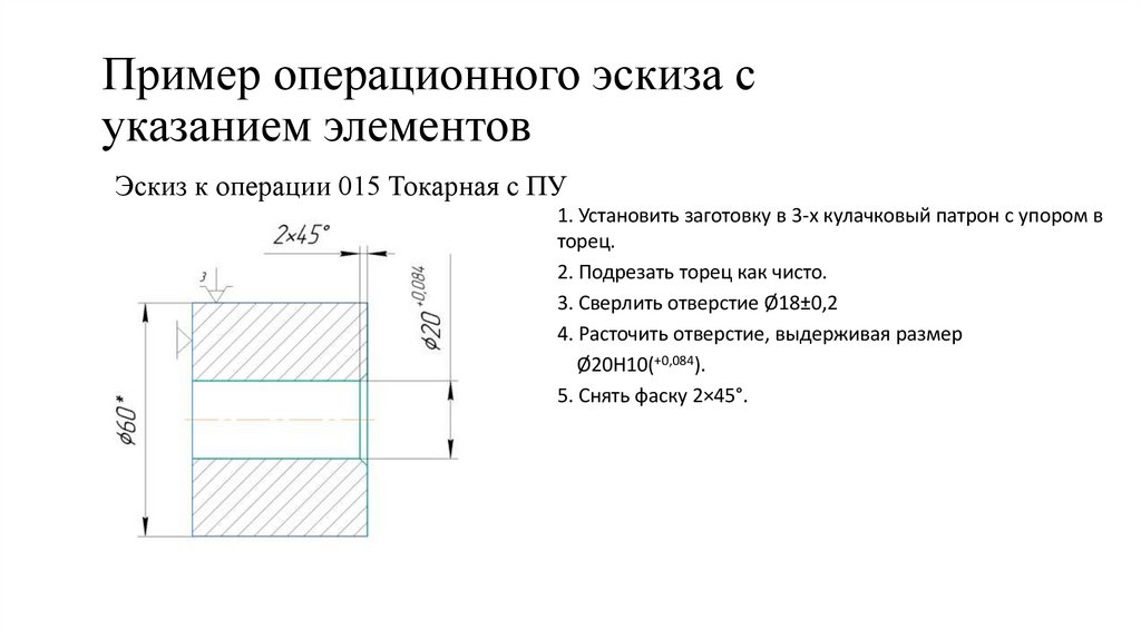 Пример операционного эскиза с указанием элементов