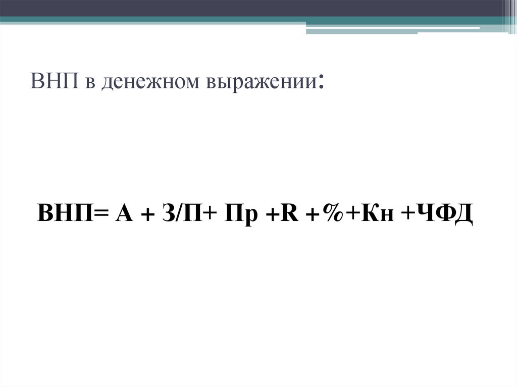 ВНП в денежном выражении: