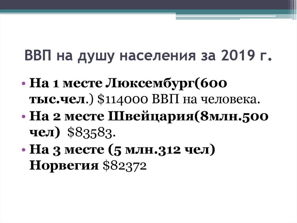 ВВП на душу населения за 2019 г.