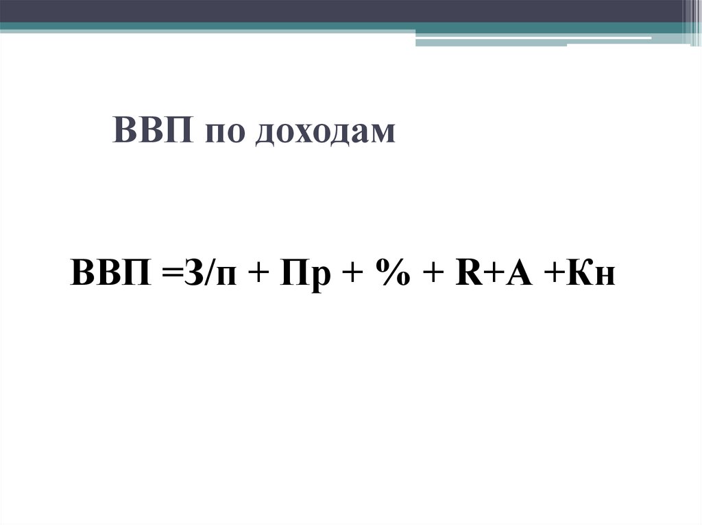 ВВП по доходам