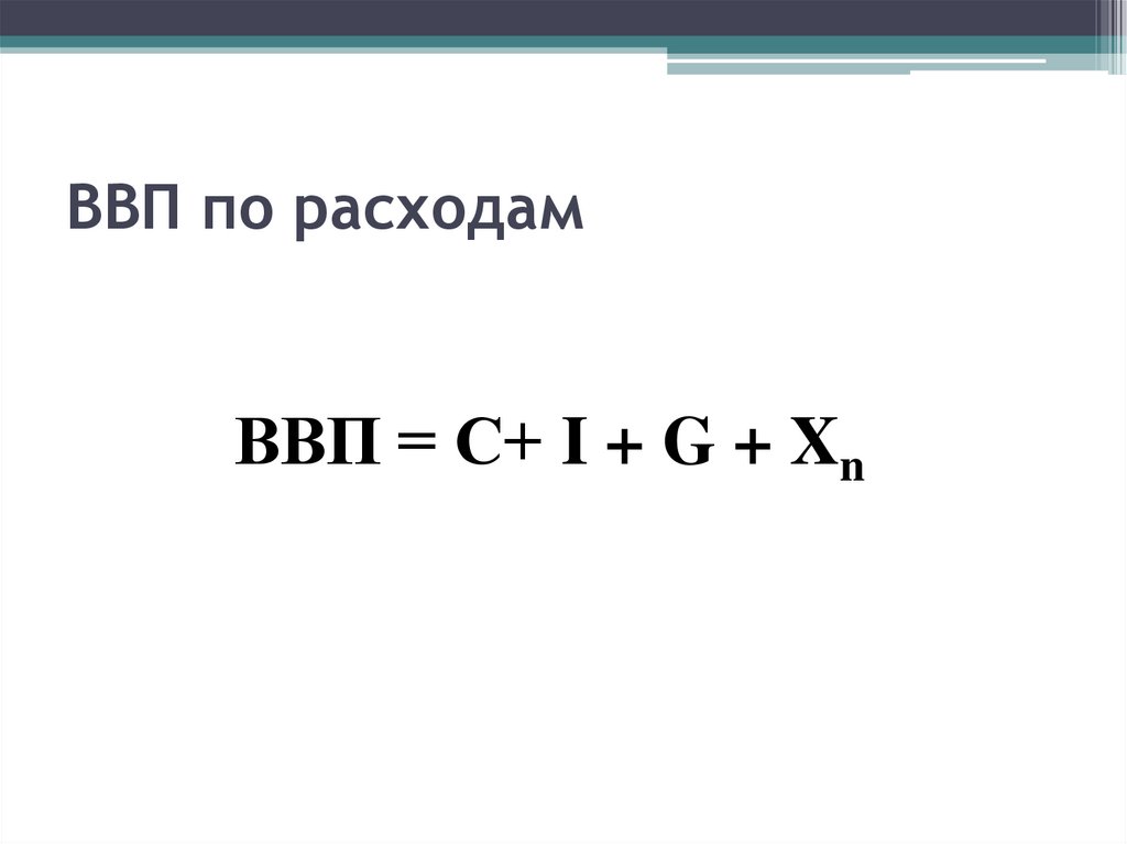 ВВП по расходам
