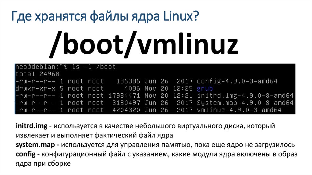 Где хранятся файлы ядра Linux?