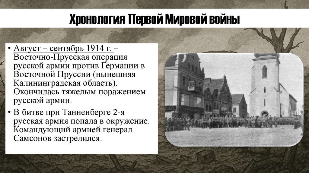 Хронология Первой Мировой войны