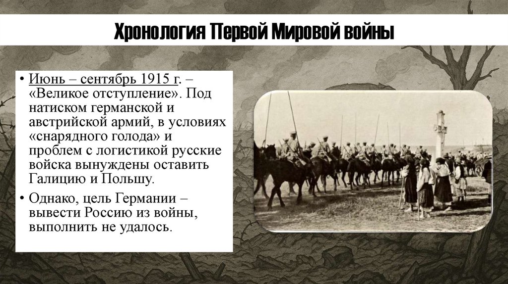 Хронология Первой Мировой войны