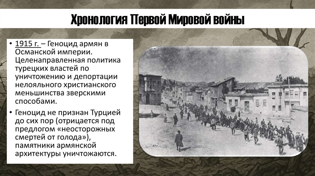 Хронология Первой Мировой войны