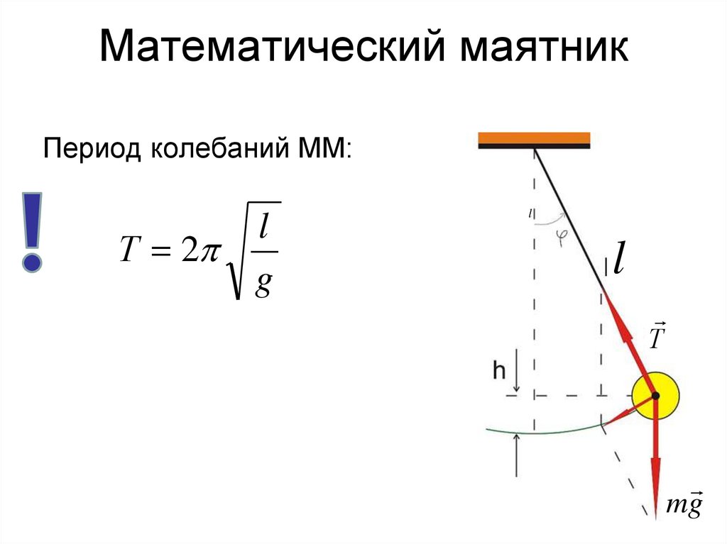 Математический маятник