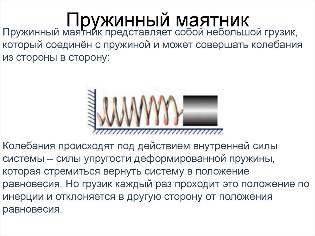 Пружинный маятник