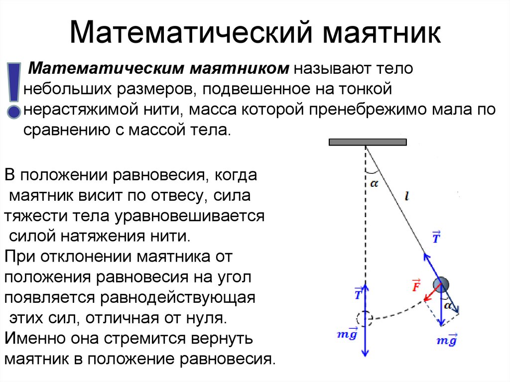 Математический маятник