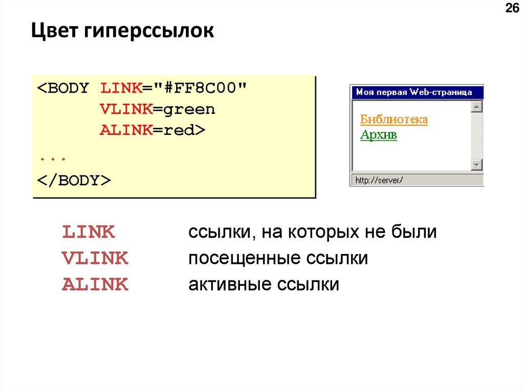 Цвет гиперссылок