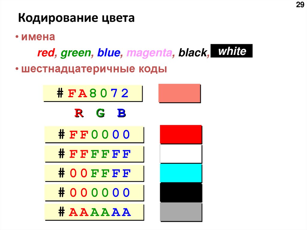 Кодирование цвета