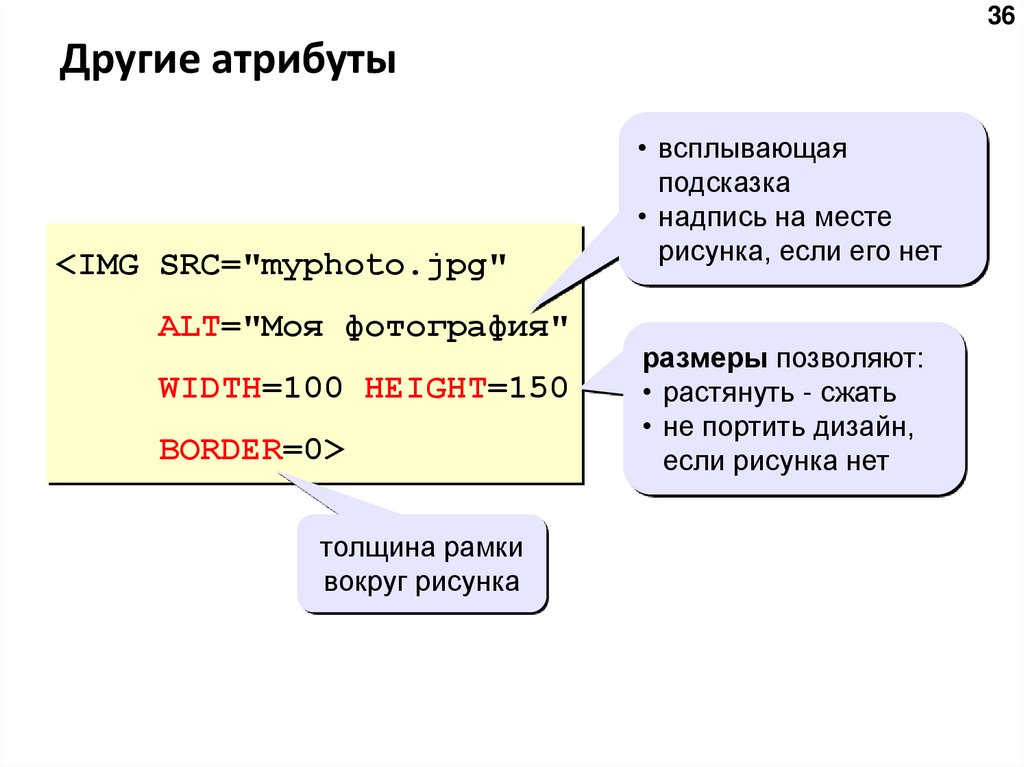 Другие атрибуты