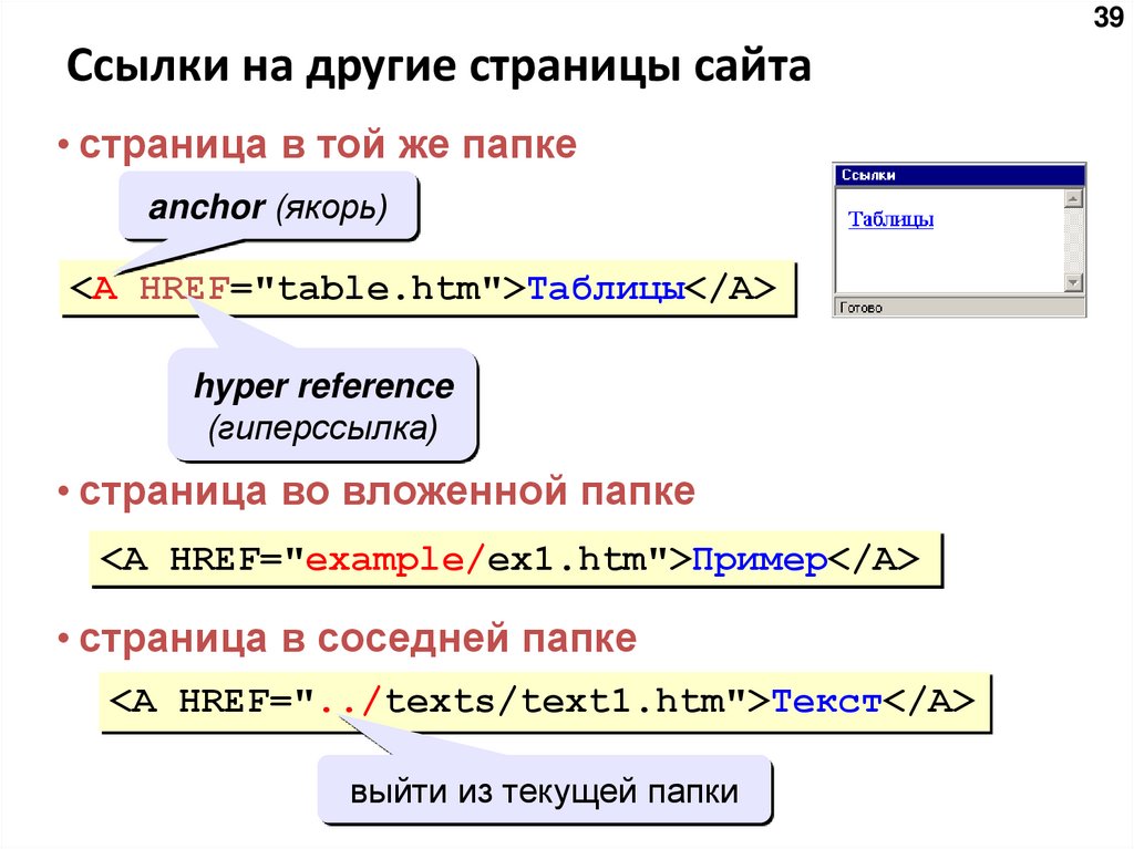 Ссылки на другие страницы сайта